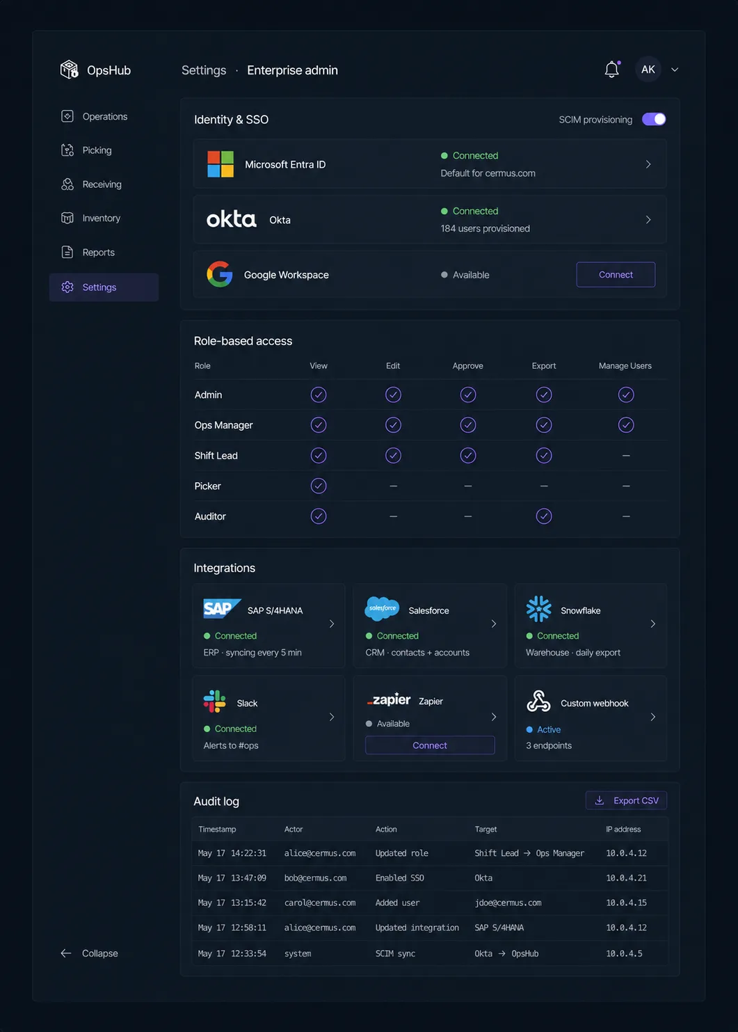 Enterprise admin settings page showing SSO connectors (Microsoft Entra, Okta, Google), role-based access matrix, ERP/CRM integrations, and an audit log.